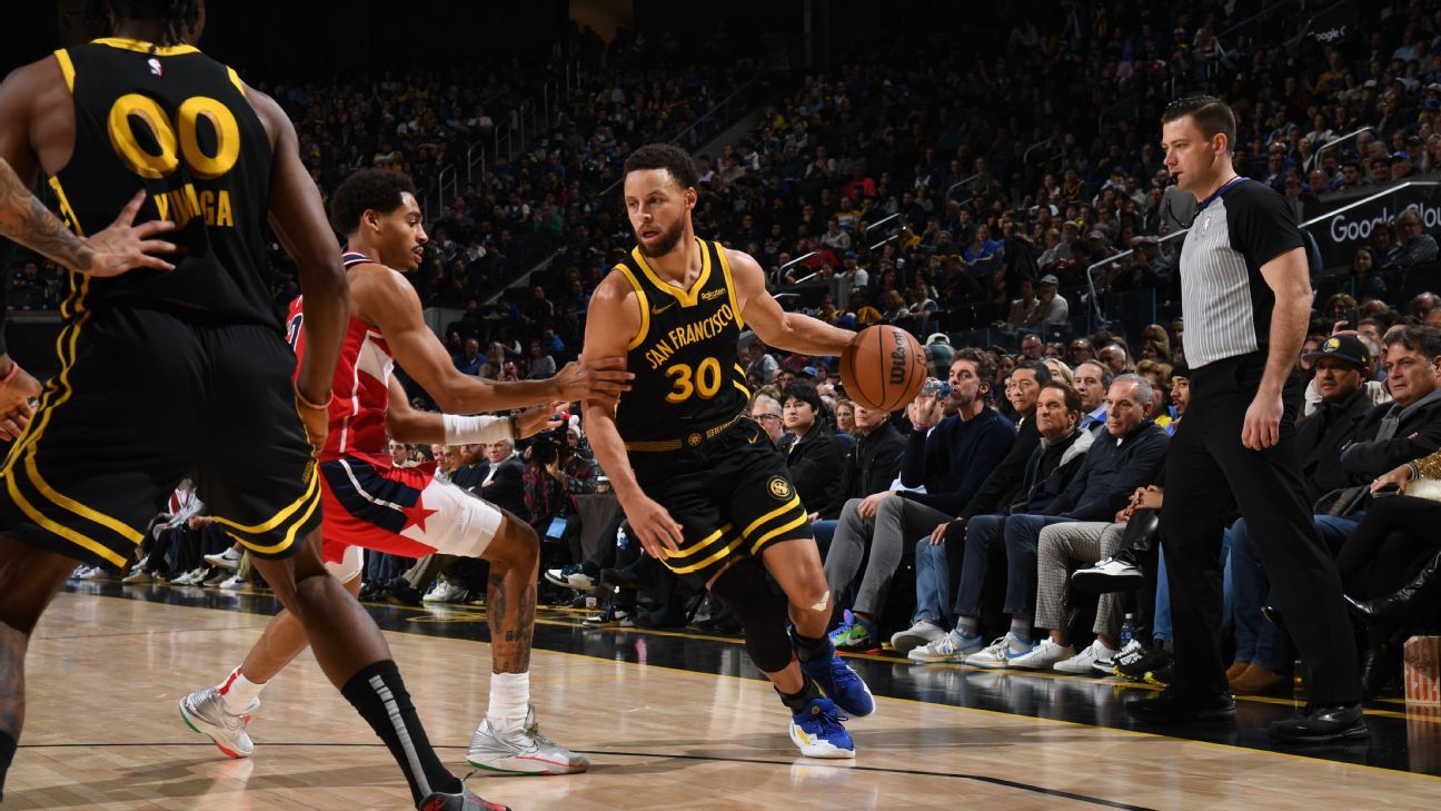 Curry brilha, e Warriors amassam Wizards no reencontro com Jordan Poole na NBA