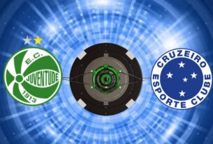 Juventude x Cruzeiro: onde assistir e horário do jogo do Brasileirão