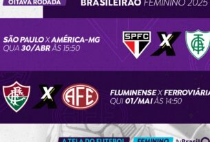 TV Brasil exibe jogos do Brasileirão Feminino nesta quarta e na quinta